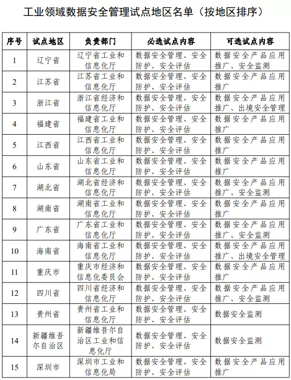 20220311133527_93327.jpg 20220311133527_93327.jpg